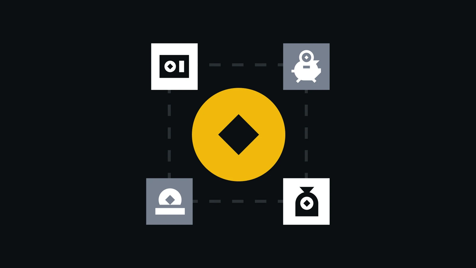 Binance Earn தயாரிப்புகளின் பல்வேறு reward அமைப்புகளை காட்டும் Binance Academy அதிகாரப்பூர்வ படம்