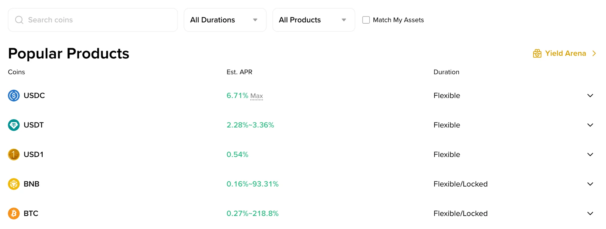 Binance Simple Earn Flexible vs Locked: APR, Redemption வேறுபாடு