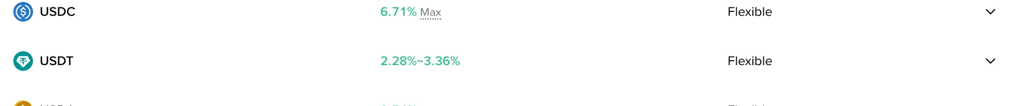 Binance USDT Earn: Simple Earn Rate, Calculator மற்றும் Stablecoin Risk